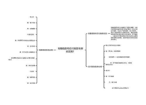 短期借款和应付账款有哪些区别？