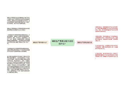 辅助生产费用分配方法包括什么？