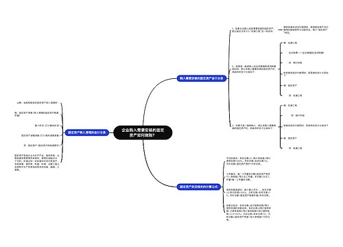 企业购入需要安装的固定资产如何做账？