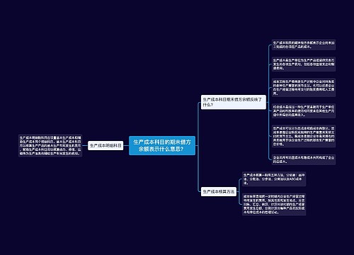 生产成本科目的期末借方余额表示什么意思？