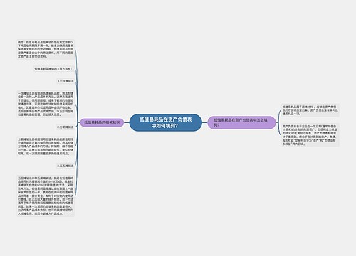 低值易耗品在资产负债表中如何填列？