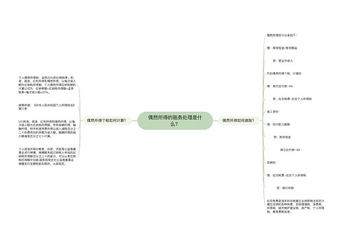 偶然所得的账务处理是什么？