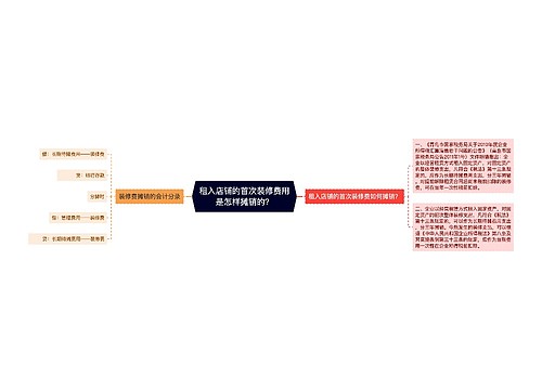 租入店铺的首次装修费用是怎样摊销的？