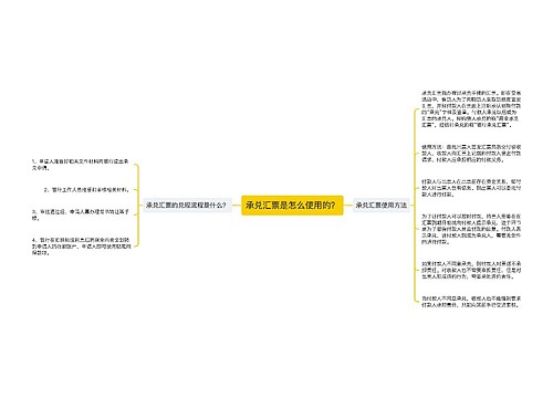 承兑汇票是怎么使用的？