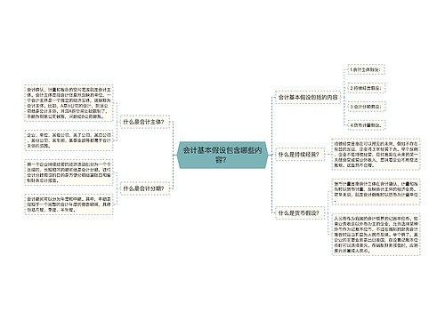 会计基本假设包含哪些内容？