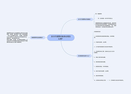 支付代理费的账务处理怎么做？