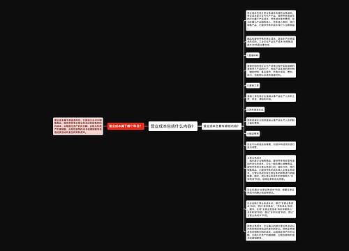 营业成本包括什么内容？