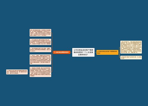 公司买黄金送给客户需要缴纳税费吗？个人买卖黄金要纳税吗？