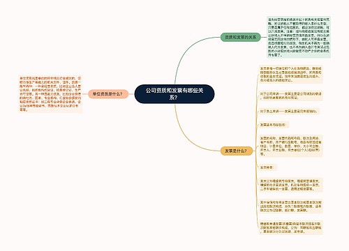 公司资质和发票有哪些关系？