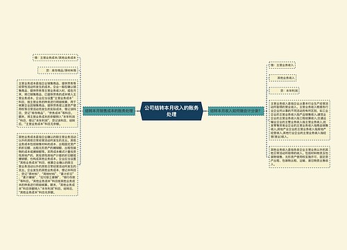 公司结转本月收入的账务处理