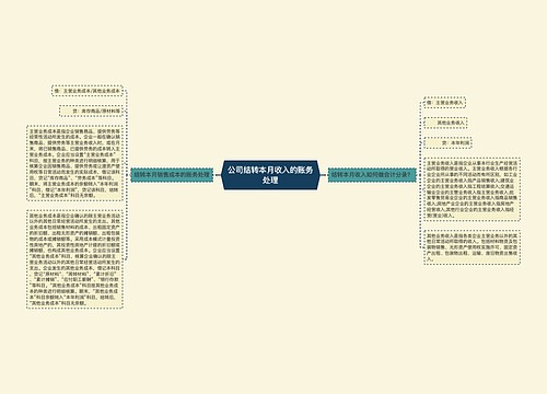 公司结转本月收入的账务处理