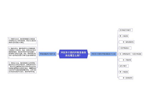 冲回多计提的坏账准备账务处理怎么做？