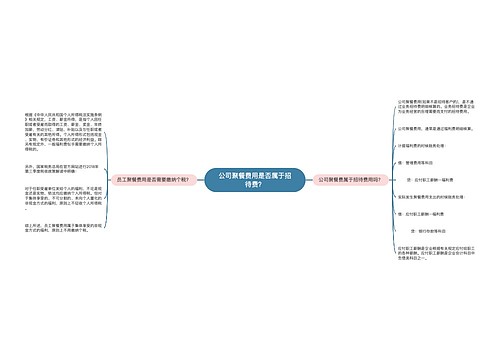 公司聚餐费用是否属于招待费？