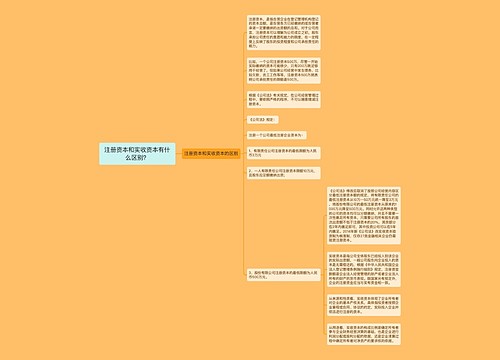 注册资本和实收资本有什么区别？