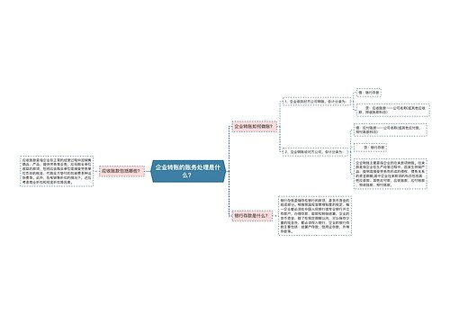 企业转账的账务处理是什么？