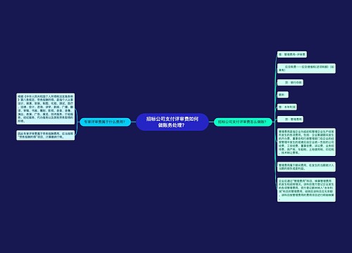 招标公司支付评审费如何做账务处理？