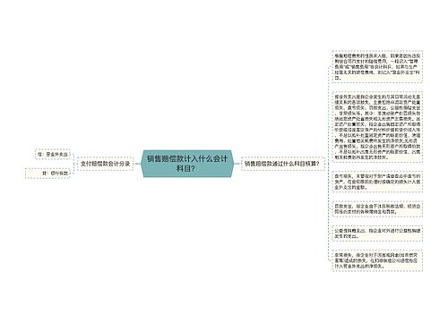 销售赔偿款计入什么会计科目？