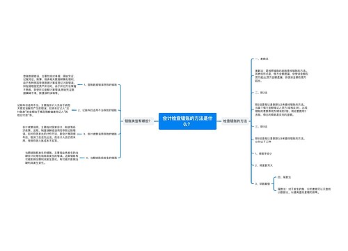 会计检查错账的方法是什么？