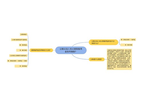 公账以法人名义提取备用金如何做账？