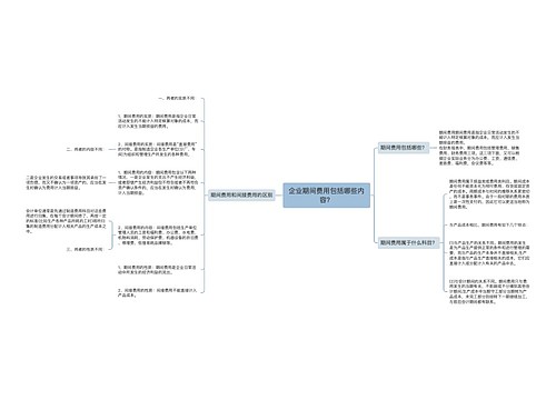 企业期间费用包括哪些内容？