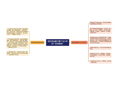 递延收益属于哪个会计科目？如何做账？