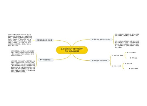 主营业务成本属于哪类科目？附账务处理