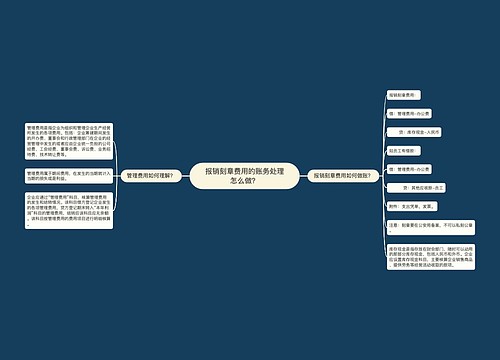 报销刻章费用的账务处理怎么做？