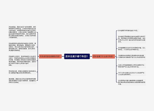 资本金属于哪个科目？