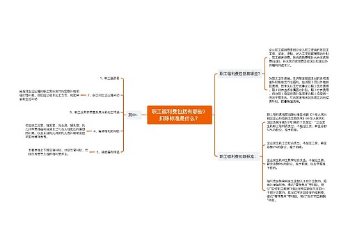 职工福利费包括有哪些？扣除标准是什么？