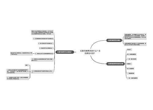 长期待摊费用是什么？包括哪些内容？