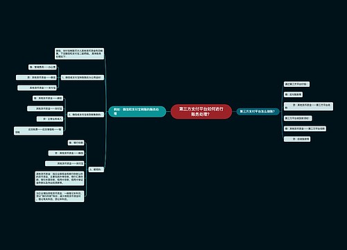 第三方支付平台如何进行账务处理？