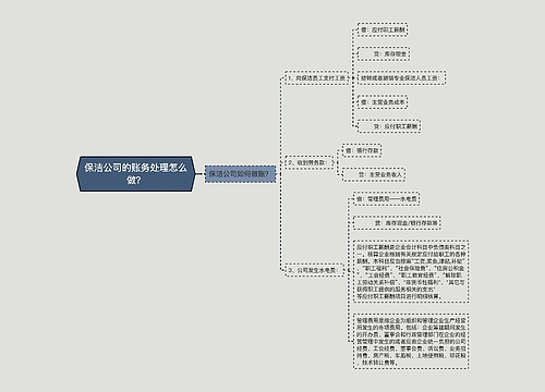 保洁公司的账务处理怎么做？