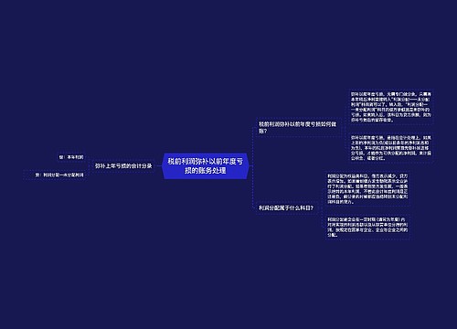 税前利润弥补以前年度亏损的账务处理