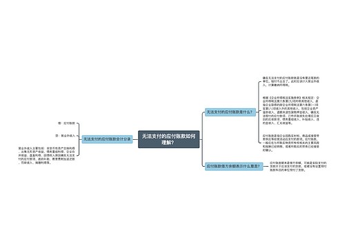 无法支付的应付账款如何理解？