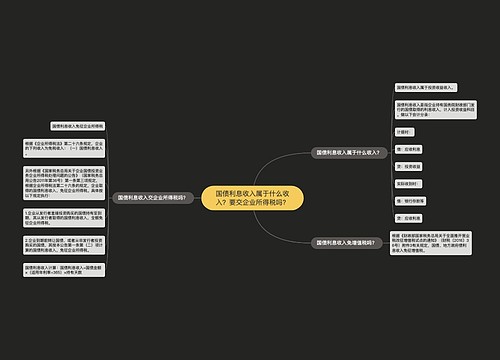 国债利息收入属于什么收入？要交企业所得税吗？