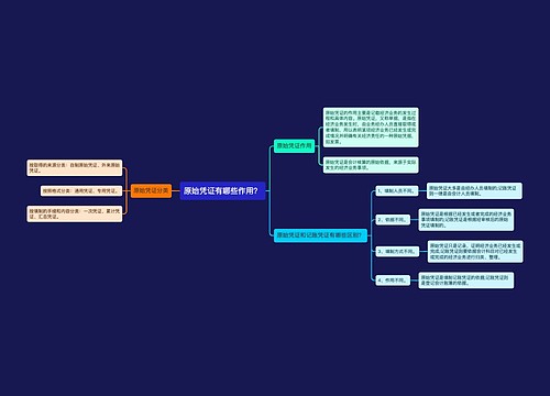 原始凭证有哪些作用？
