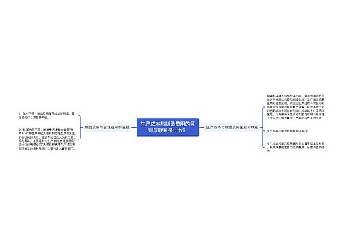 生产成本与制造费用的区别与联系是什么？