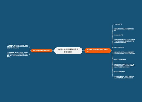 高温津贴和防暑降温费有哪些区别？