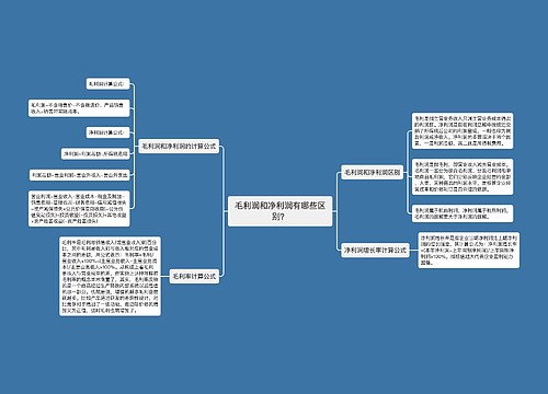 毛利润和净利润有哪些区别？