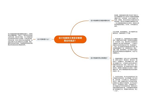 会计档案移交清册保管期限如何规定？