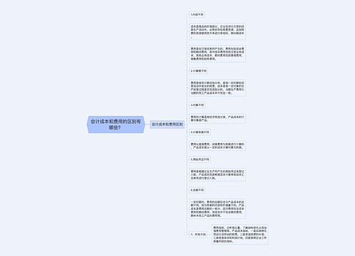 会计成本和费用的区别有哪些？