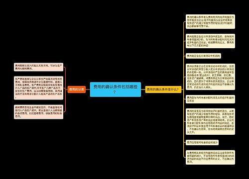 费用的确认条件包括哪些？