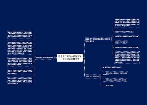 固定资产双倍余额递减法计提折旧的计算公式