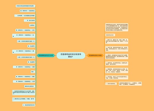 低值易耗品的划分标准有哪些？