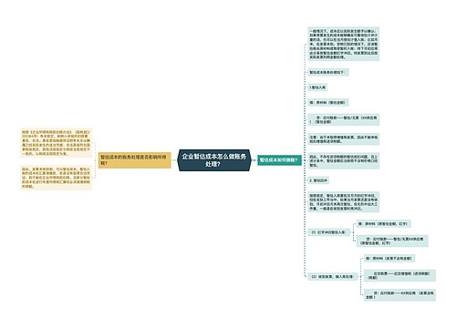 企业暂估成本怎么做账务处理？