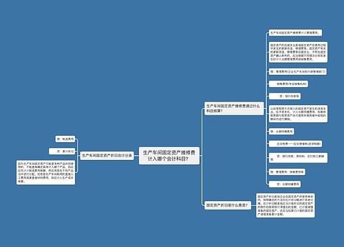 生产车间固定资产维修费计入哪个会计科目？