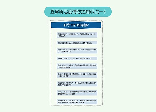 竖屏新冠疫情防控知识点一3