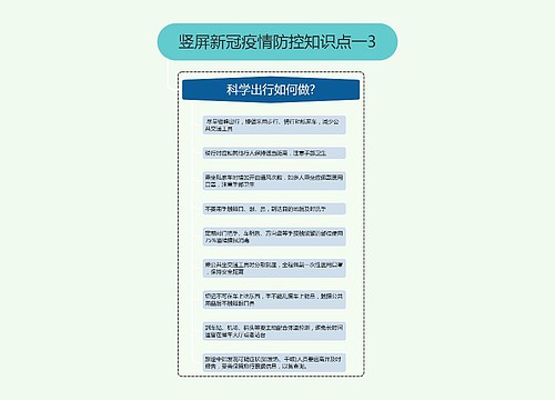 竖屏新冠疫情防控知识点一3