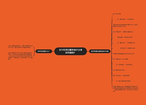 支付利润分配的会计分录如何编制？