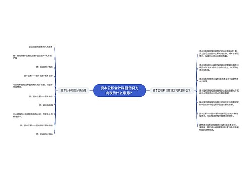 资本公积会计科目借贷方向表示什么意思？